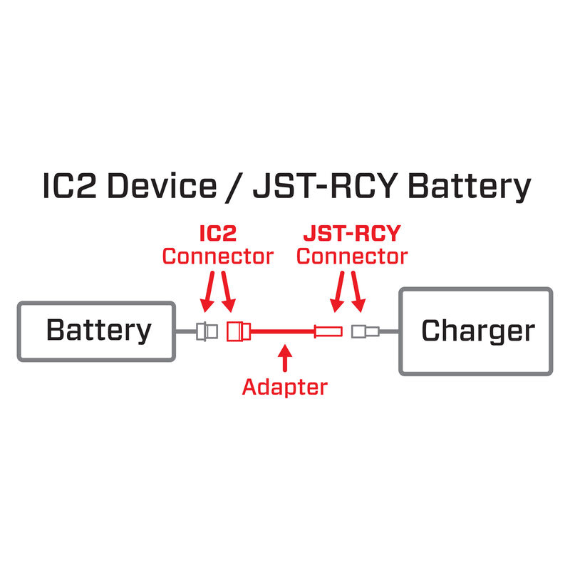 Adapter JSTRCY Battery / IC2 Device Spektrum