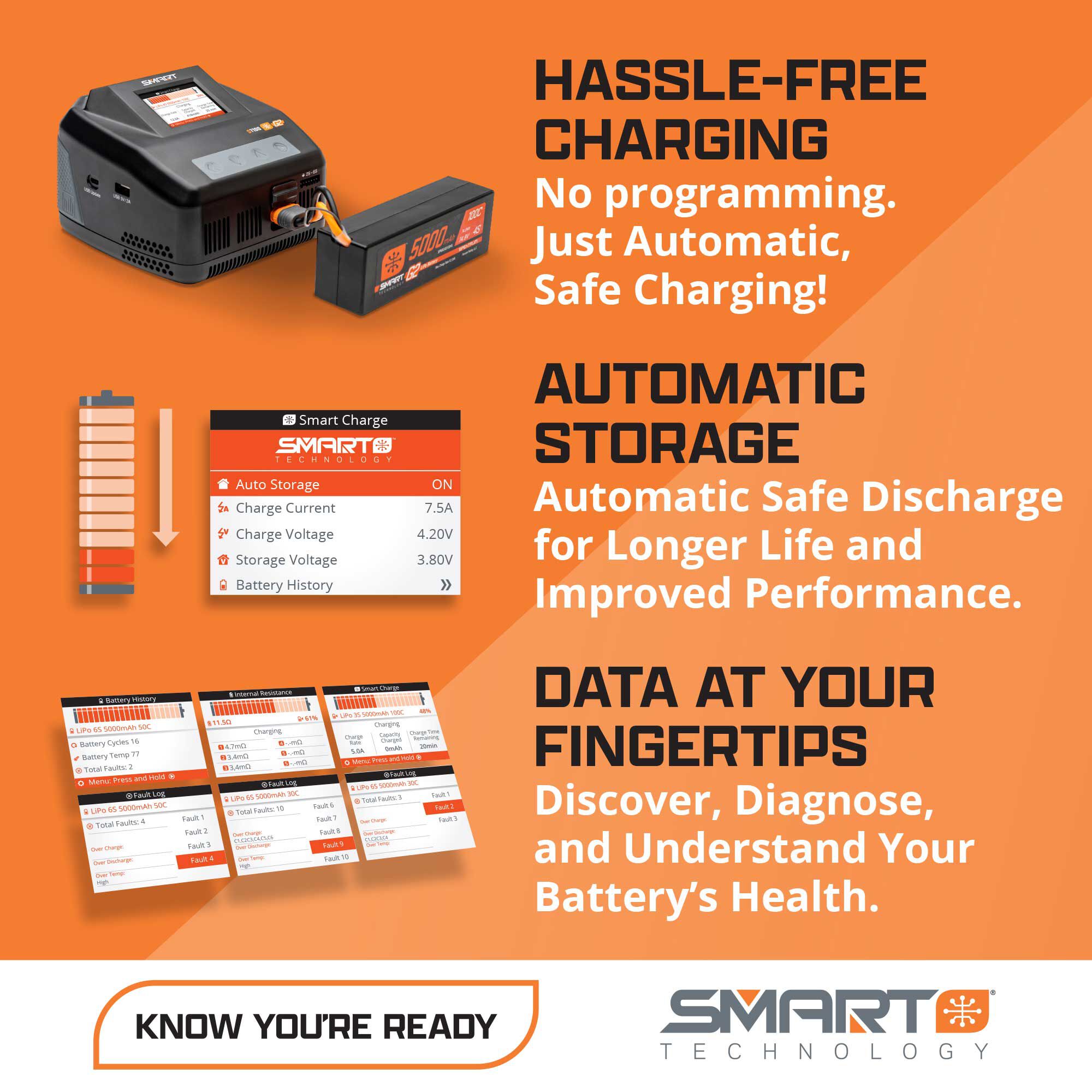 14.8V 6800mAh 4S 120C Smart G2 Pro Basher LiPo Battery: IC5 | Spektrum
