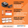22.2V 7200mAh 6S 120C Smart G2 LiPo: IC5