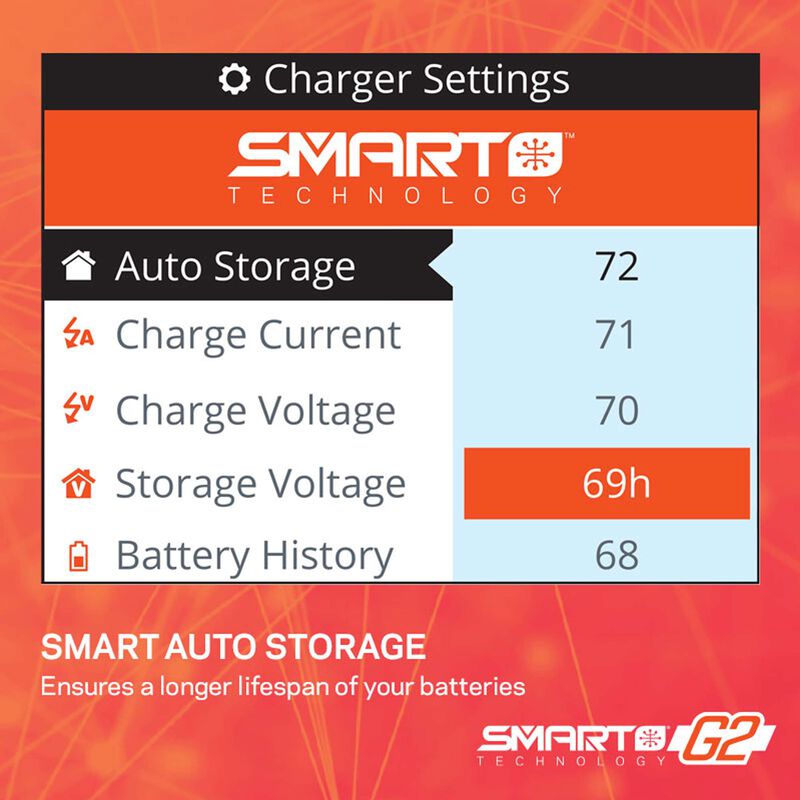 Spektrum Offre groupée Smart G2 Powerstage Air - acheter sur Spektrum Offre groupée Smart G2 Powerstage Air - acheter sur