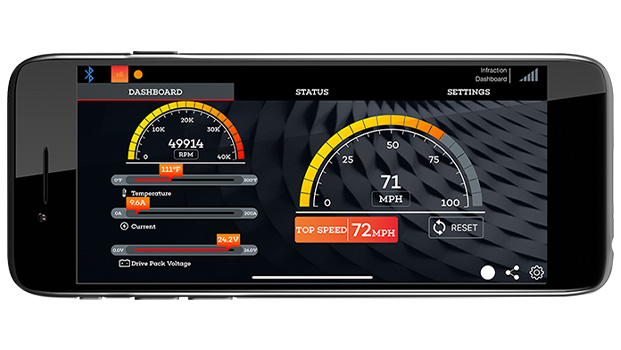 Spektrum Dashboard | Spektrum Technology for Mobile | Spektrum